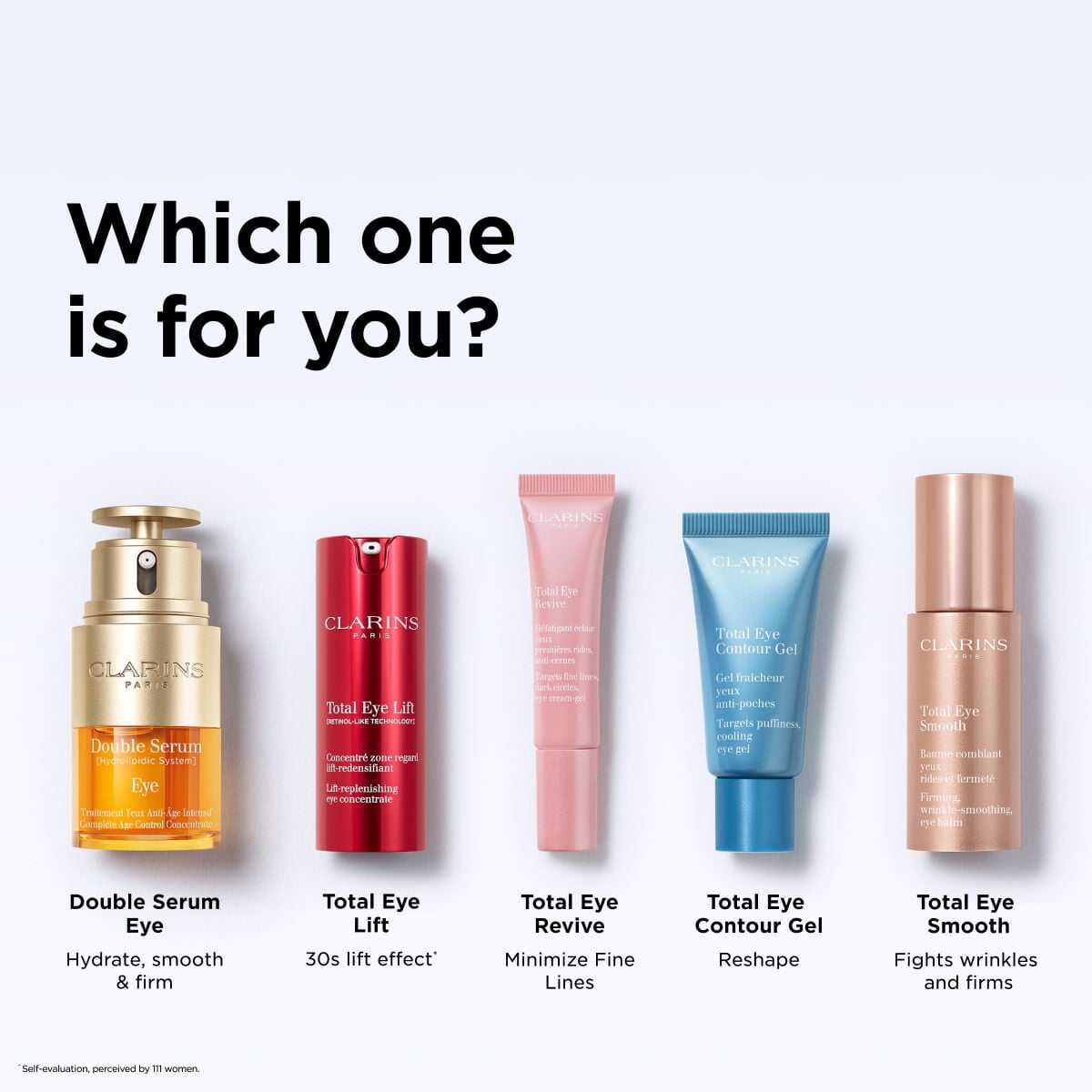 Total Eye Contour Gel for De-puffing & Dark Circles | CLARINS®