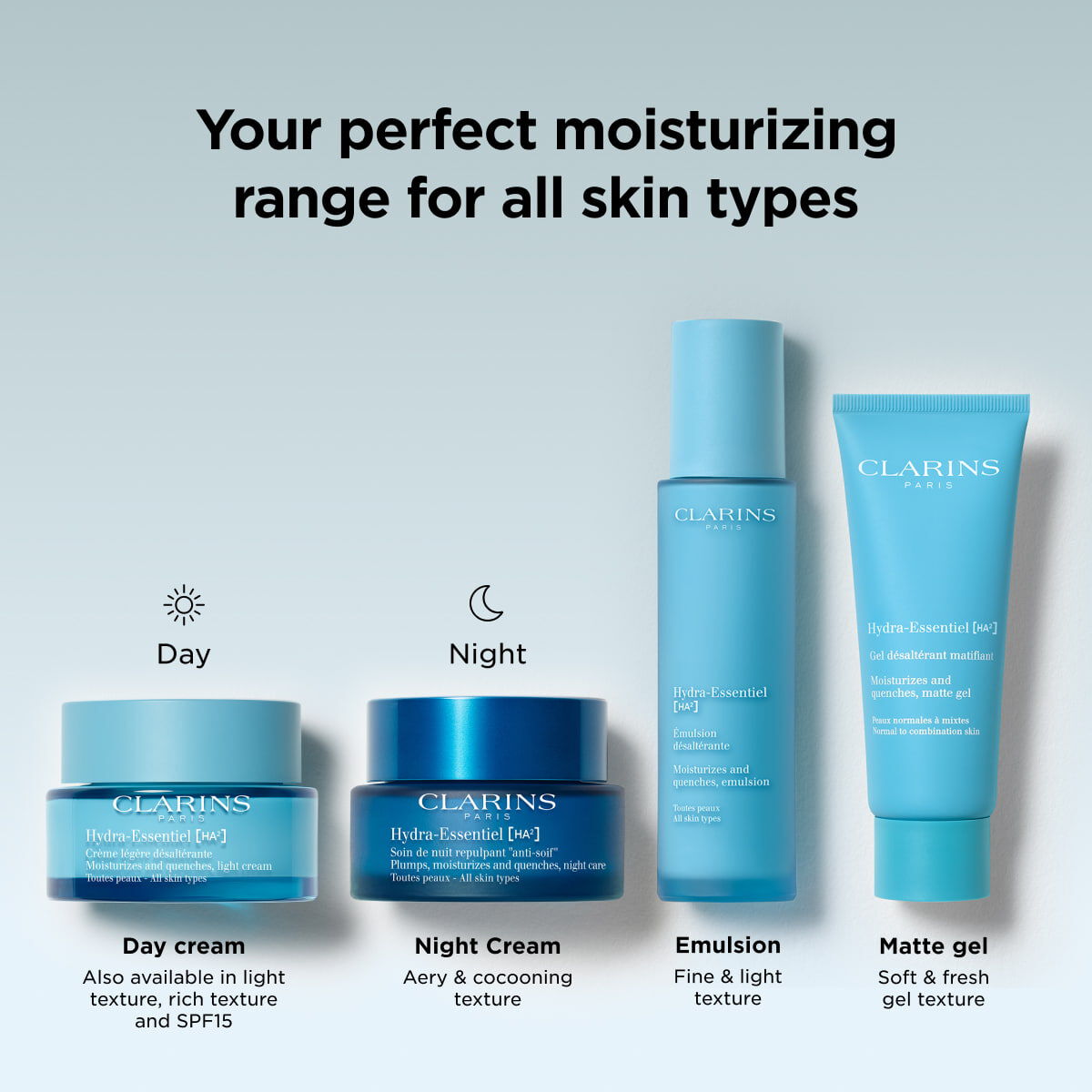 Hydra-Essentiel Face Emulsion with Double Hyaluronic Acid