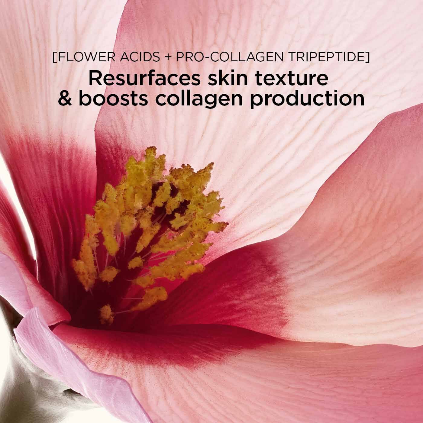 Renew-Plus Anti-Aging Resurfacing Body Serum | CLARINS®