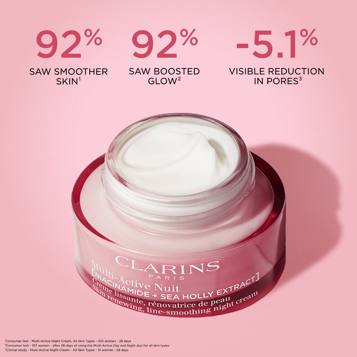 Mult-Active Nuit - Anti Aging Nighttime Face Cream for All Skin