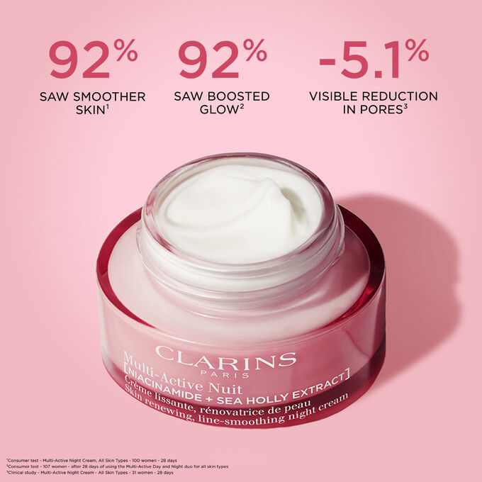 Multi-Active Night Face Cream - All Skin Types