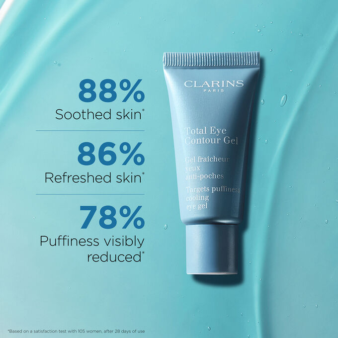 Total Eye Contour Gel for Depuffing