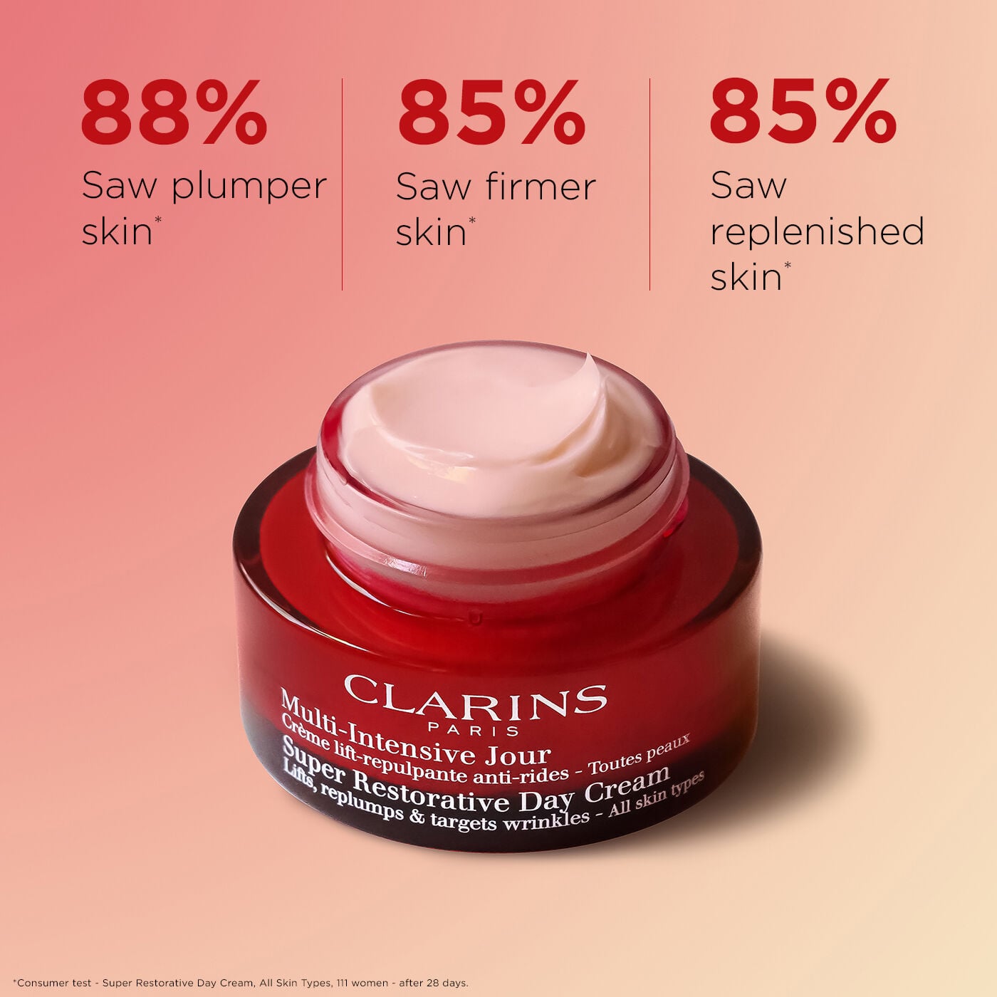 Super Restorative Anti-Aging Day Cream | Cream for Menopausal Skin