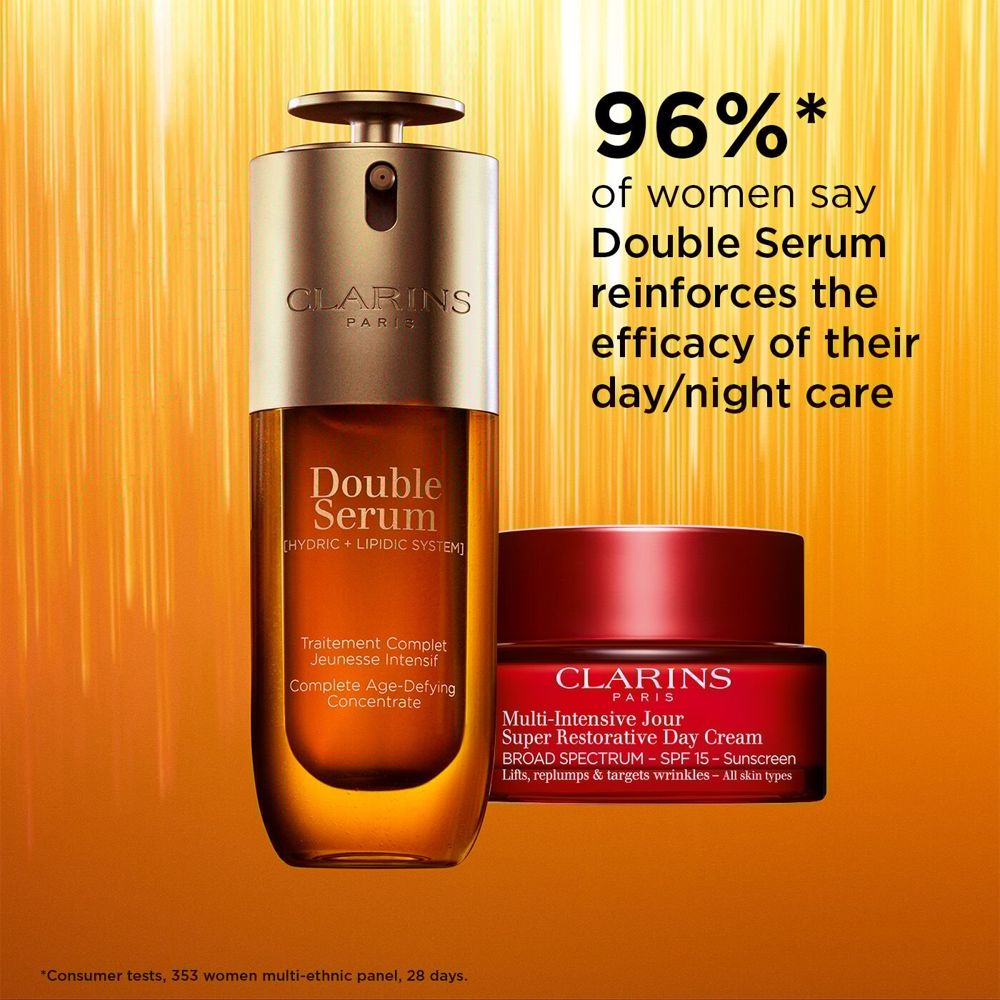 Clarins Super Restorative Set | 1 Oz. Double Serum and Super