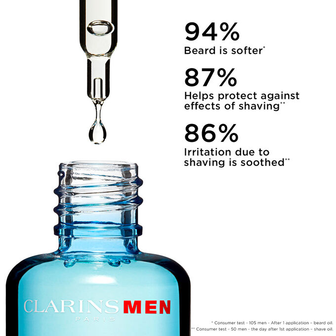 Pre Shave + Post Shave Beard Oil - 2 in 1 Moisturizing Beard Oil