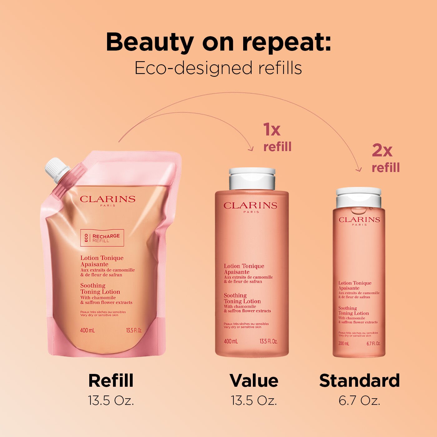 Soothing Toning Lotion Refill Kit | CLARINS®