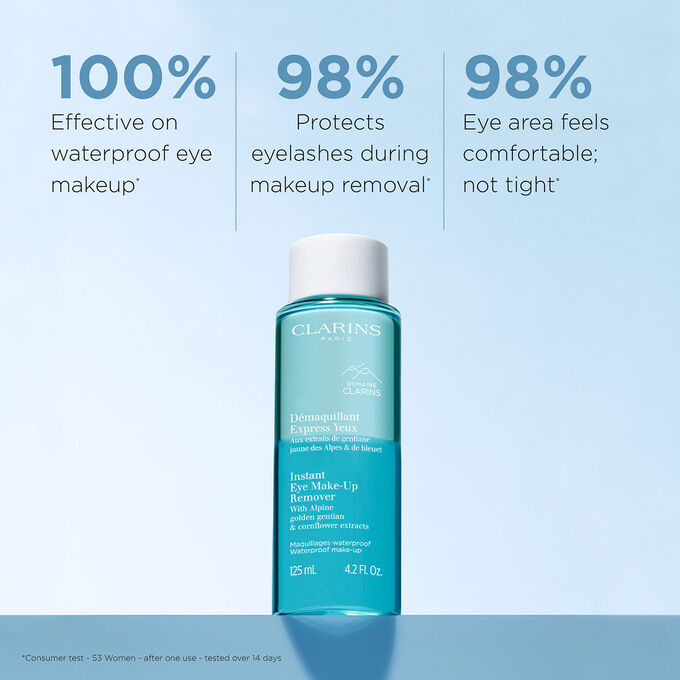 Instant Eye-Makeup Remover for Sensitive Eyes