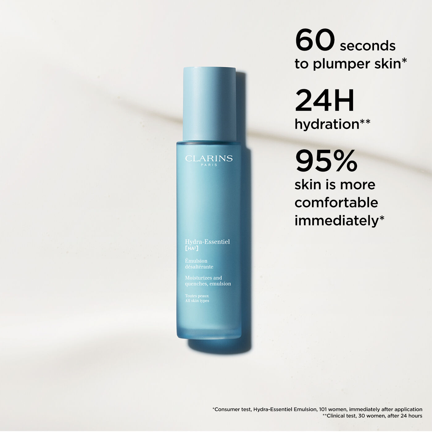 Hydra-Essentiel Face Emulsion with Double Hyaluronic Acid