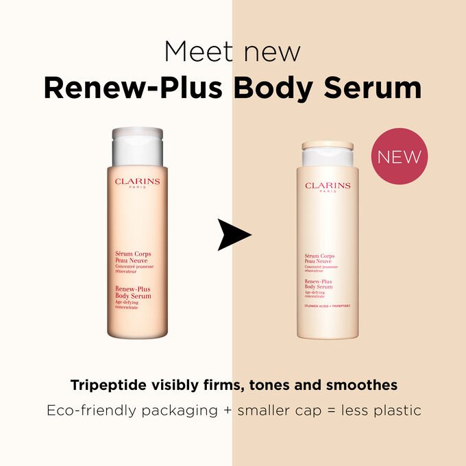 Renew-Plus Anti-Aging Resurfacing Body Serum
