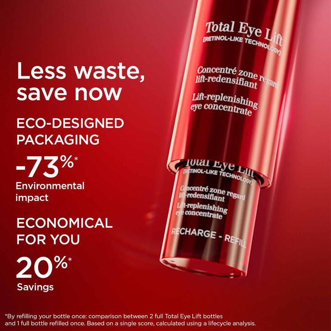 Total Eye Lift Eye Cream Refill for Firming, Wrinkles, Dark Circles+ Puffiness