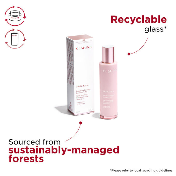 Multi-Active Matte Emulsion Moisturizer