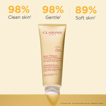 Hydrating Cleansing + Toning Duo