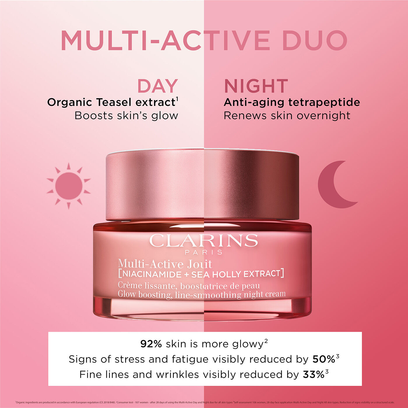 フェイスクリーム CLARINS Multi Active Night Multi-Active Nuit for Dry Skin- Rejuvenating Nighttime Face