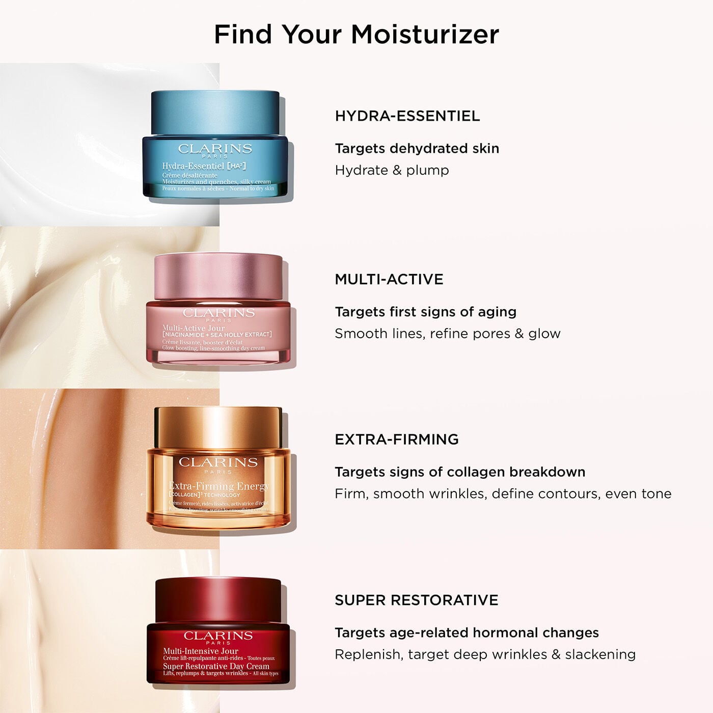 Super Restorative Day Cream - SPF 15 | Best Day Moisturizer With