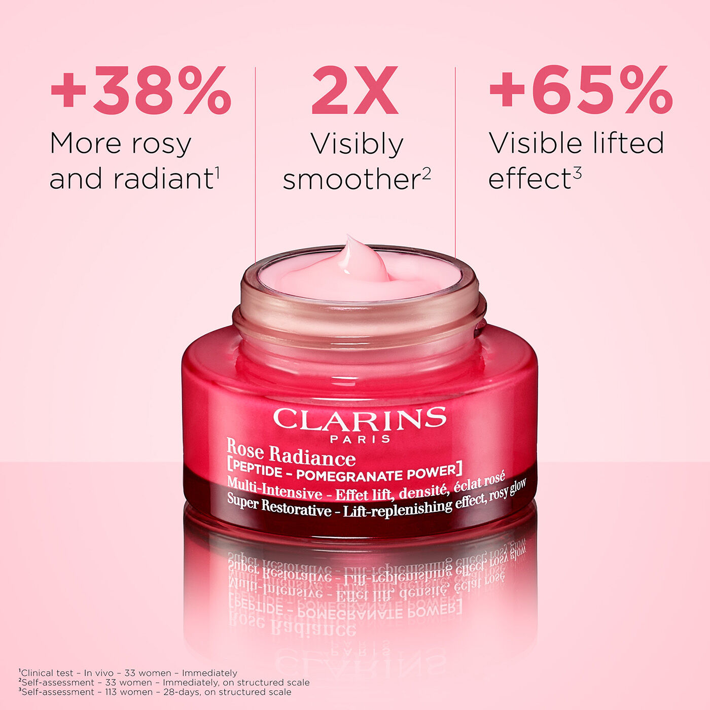 Rose Radiance Peptide Day Cream for Mature Skin | Replenishing