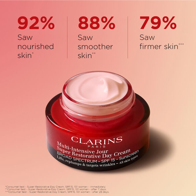 Super Restorative Day Cream - SPF 15 Day Moisturizer for Menopausal Skin