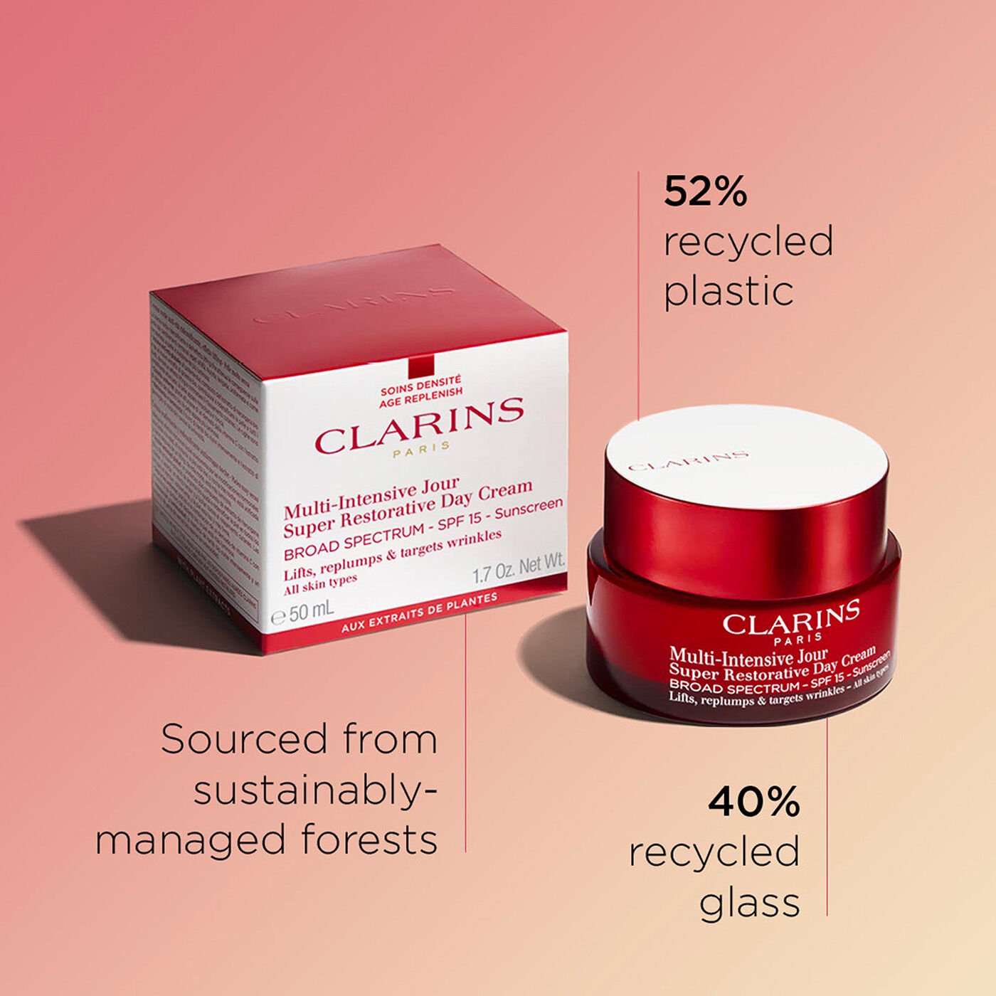 Super Restorative Day Cream - SPF 15 | Best Day Moisturizer With