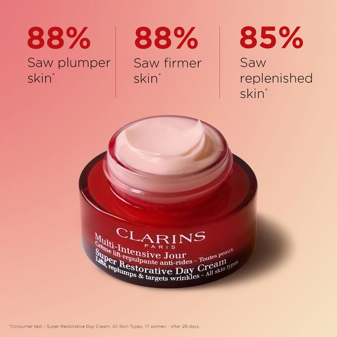 Super Restorative Day Cream - Anti-Aging + Anti-Wrinkle Cream for Menopausal Skin