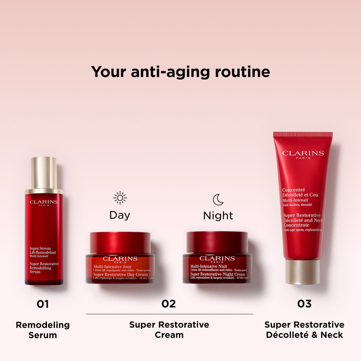 Super Restorative Décolleté Cream and Neck Anti-Aging Concentrate