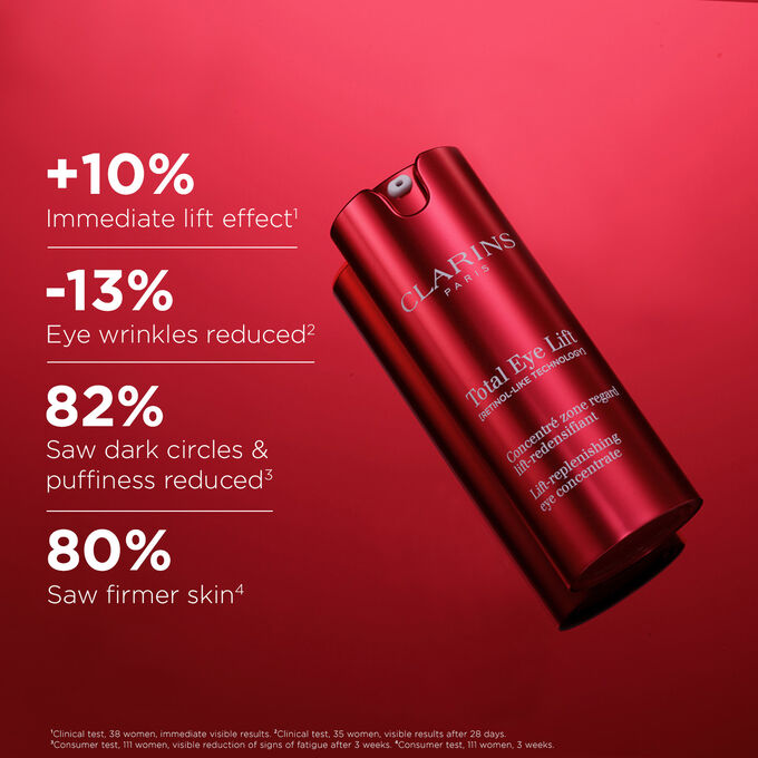 Total Eye Lift