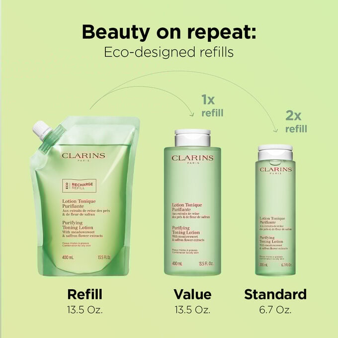 Purifying Toning Lotion Refill Kit