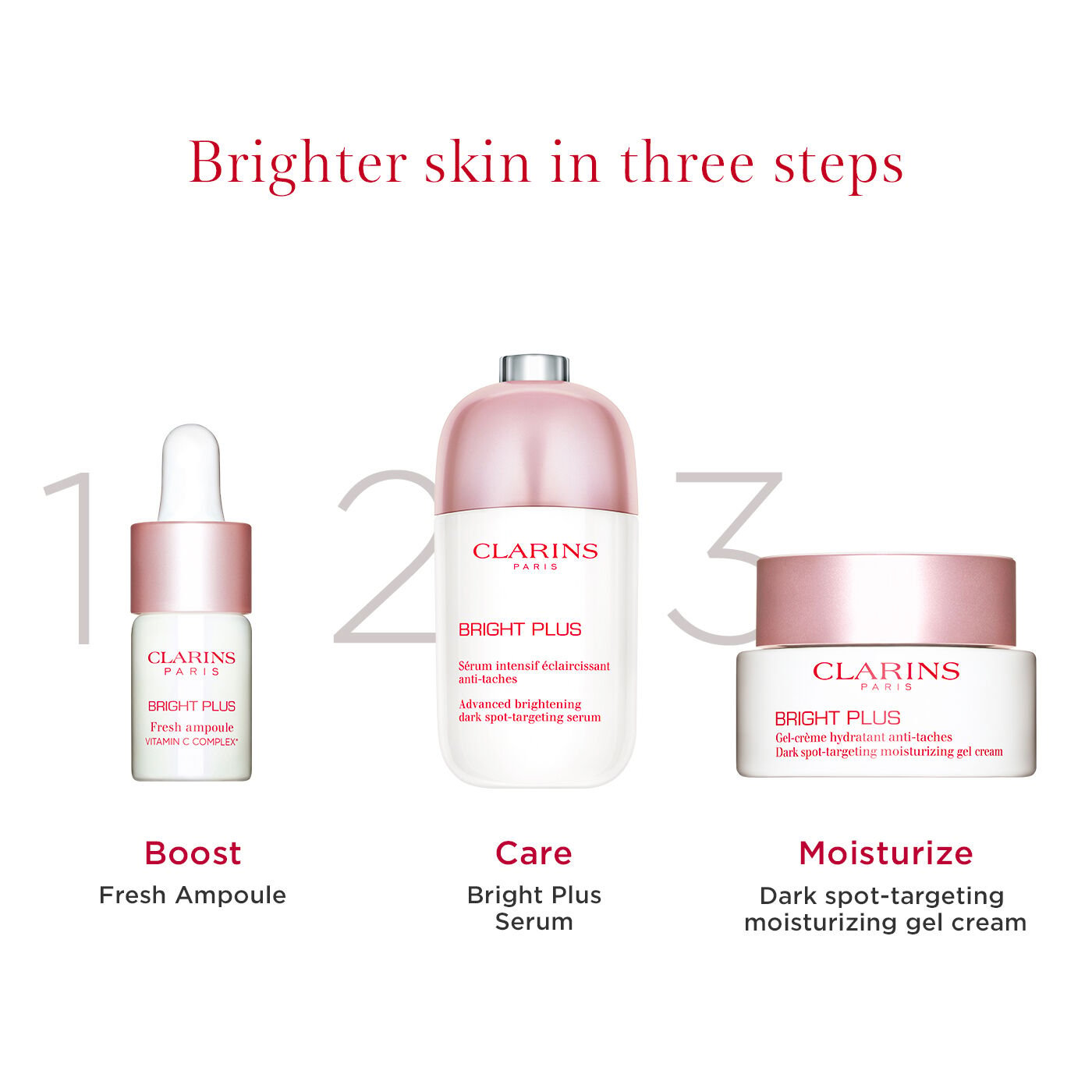 CLARINS BRIGHT PLUS スキンケアセット Bright Plus Vitamin C Ampoule - Intensive Dark Spot Treatment