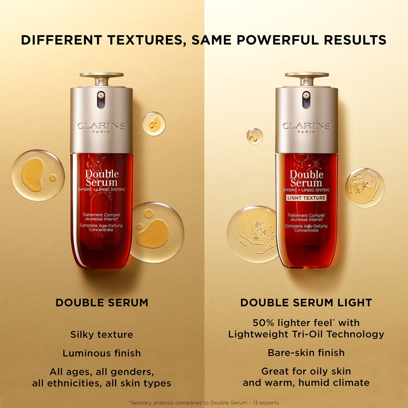 Double Serum - Best Anti-Aging & Anti-Wrinkle Serum | CLARINS®