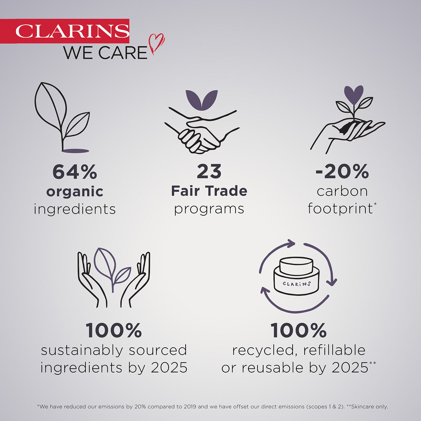 Wonder Volume Mascara XXL | Long Wear Volumizing Mascara | CLARINS®