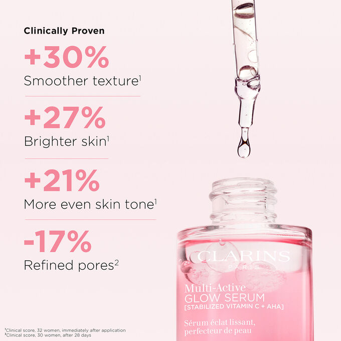 Multi-Active Glow Duo - Multi-Active Glow Serum Vitamin C + AHA & Multi Active Day Moisturizer