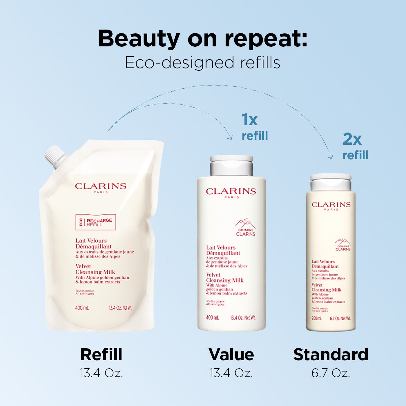 Velvet Cleansing Milk Refill Kit | Full Size + Refill Milky