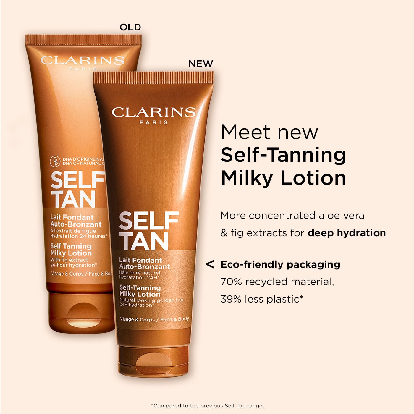 Self-Tanning Milky Lotion Face + Body Tanner | CLARINS®