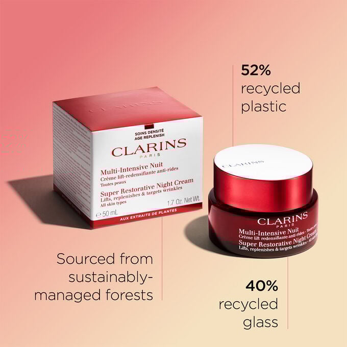 Super Restorative Night Cream - Anti-Aging Night Moisturizer for Menopausal Skin