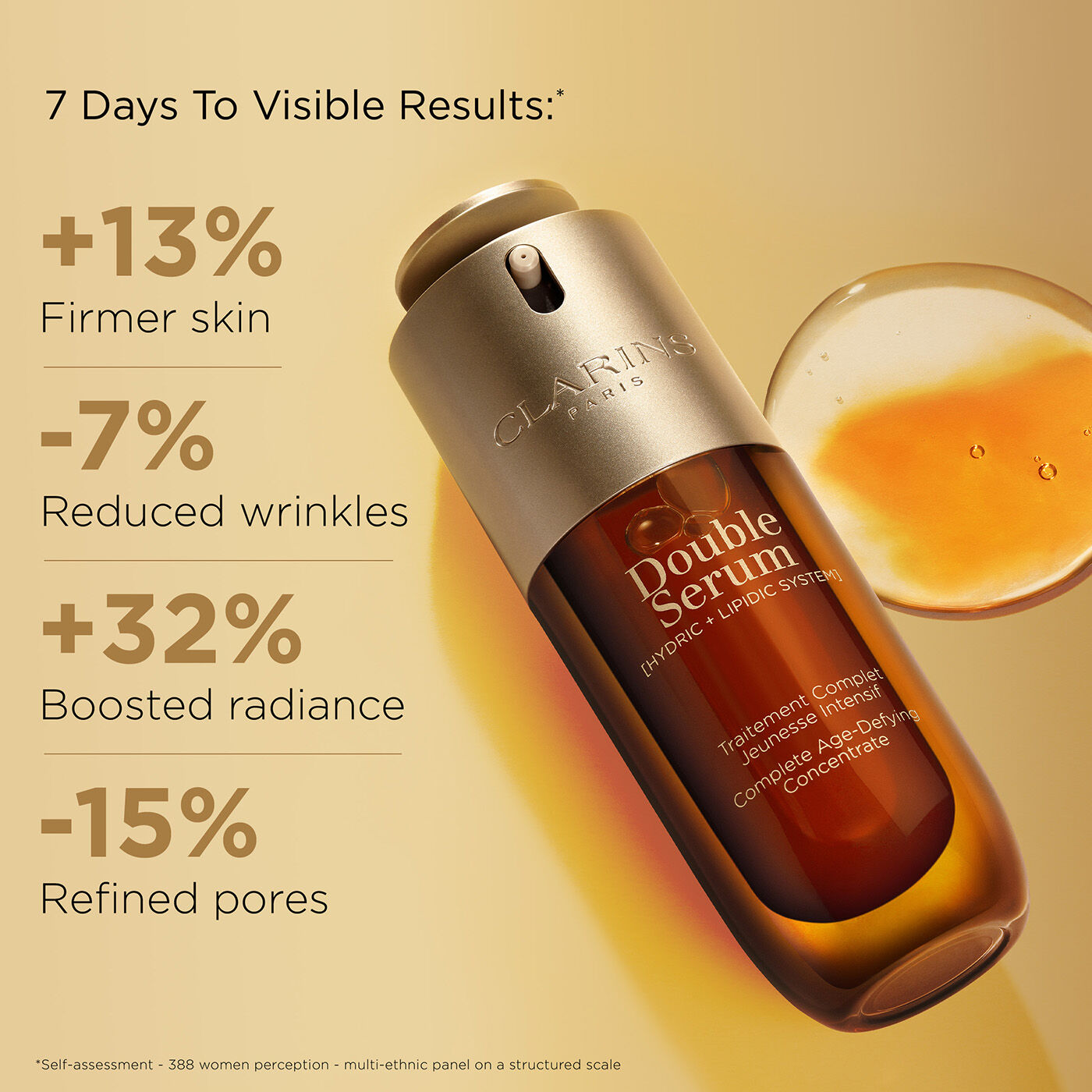 【お1人様1点限り】 Best - Serum Double Anti-Aging CLARINS® | Serum Anti-Wrinkle & 美容液