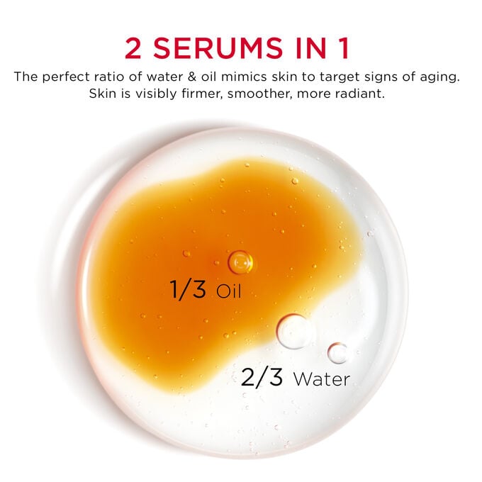 Double Serum Anti-Aging + Anti-Wrinkle Serum (Former Formula)