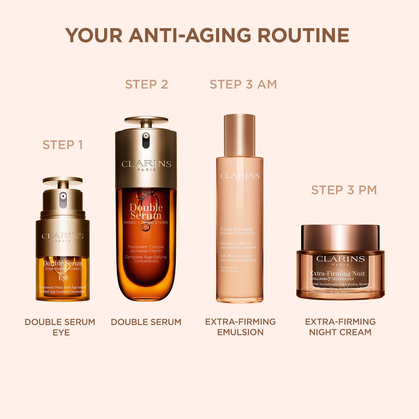 Extra-Firming Day Emulsion Collagen Moisturizer | CLARINS®