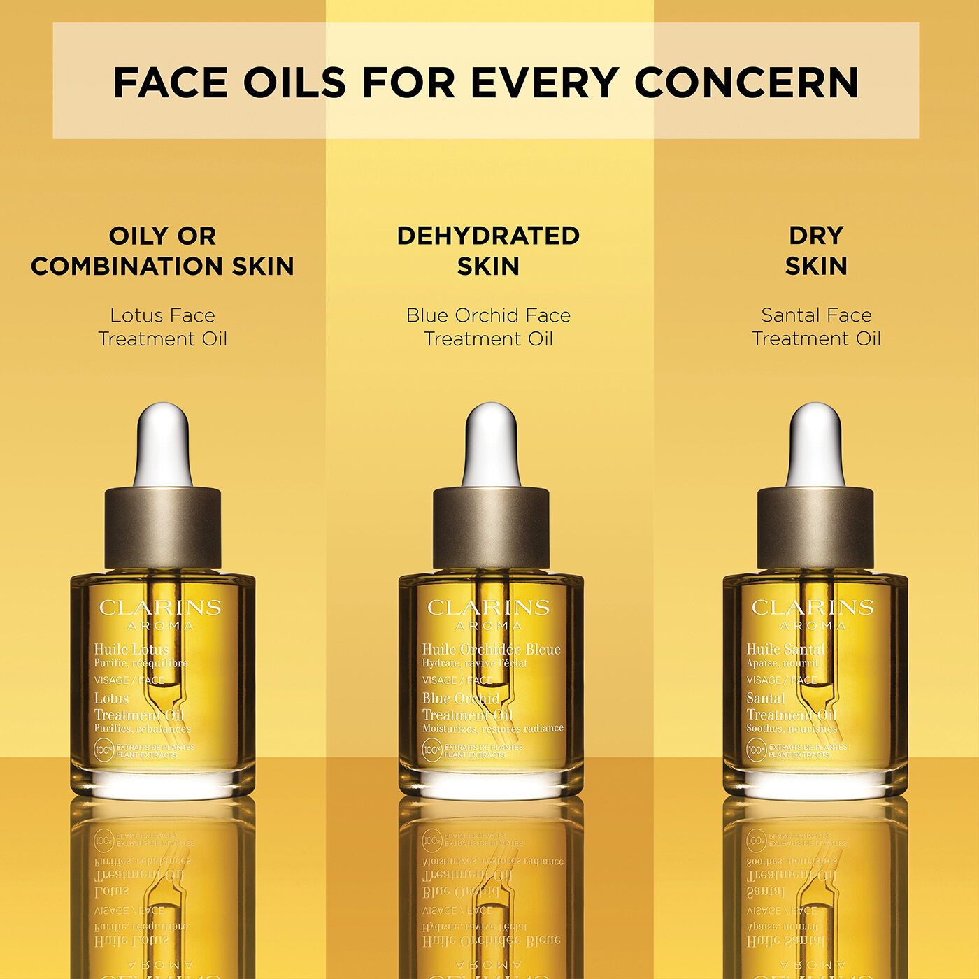 Santal Face Treatment Oil for Dry Skin | CLARINS®