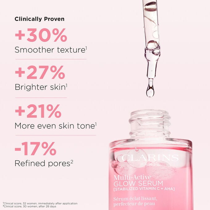 Multi-Active Glow Serum Vitamin C + AHA Smoothing, Radiance-Boosting Glow