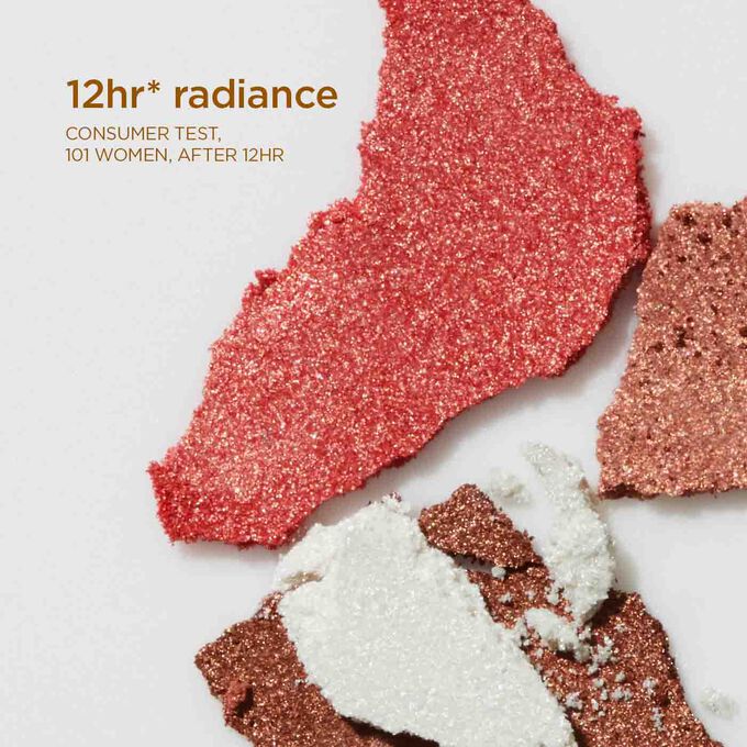 All-In-One Palette - Golden Radiance Collection