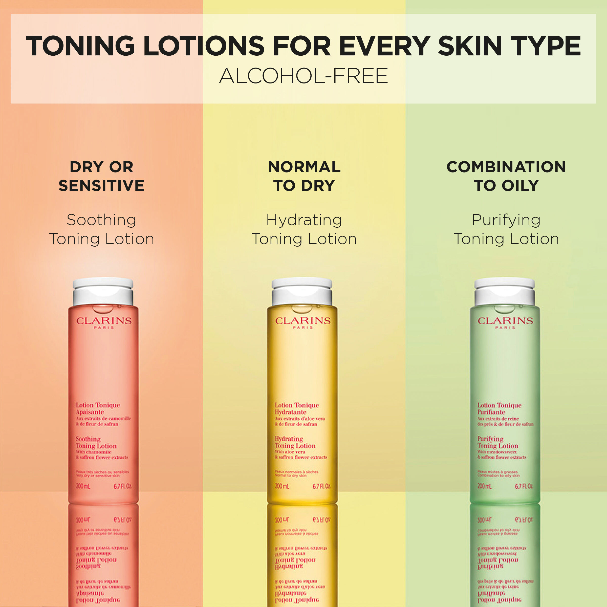 Hydrating Toner Face Lotion for Dry Normal Skin Moisturizing Toner Lotion for Face CLARINS