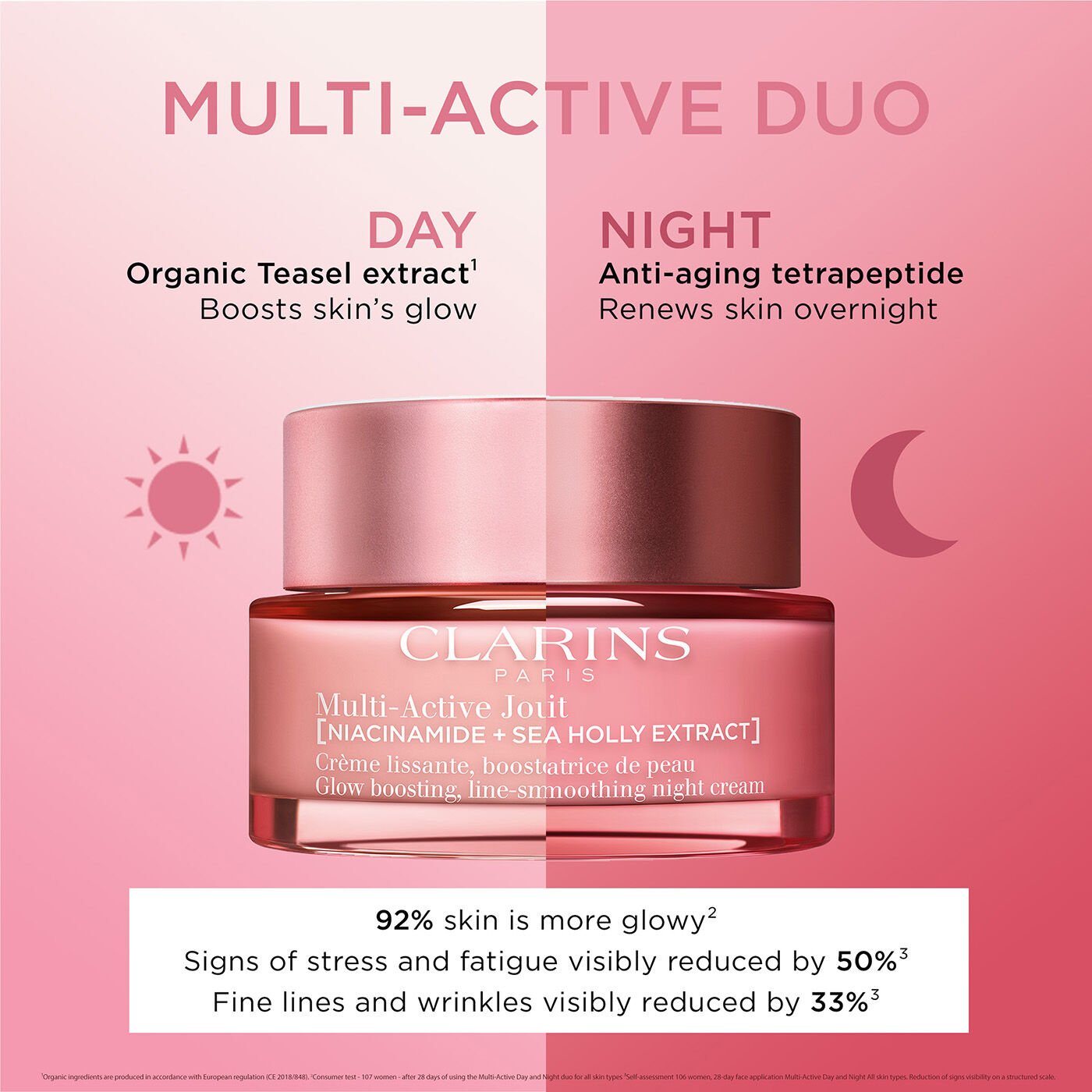 Mult-Active Nuit - Anti Aging Nighttime Face Cream for All