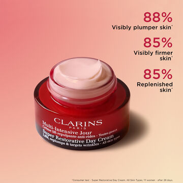 Super Restorative 24/7 Duo