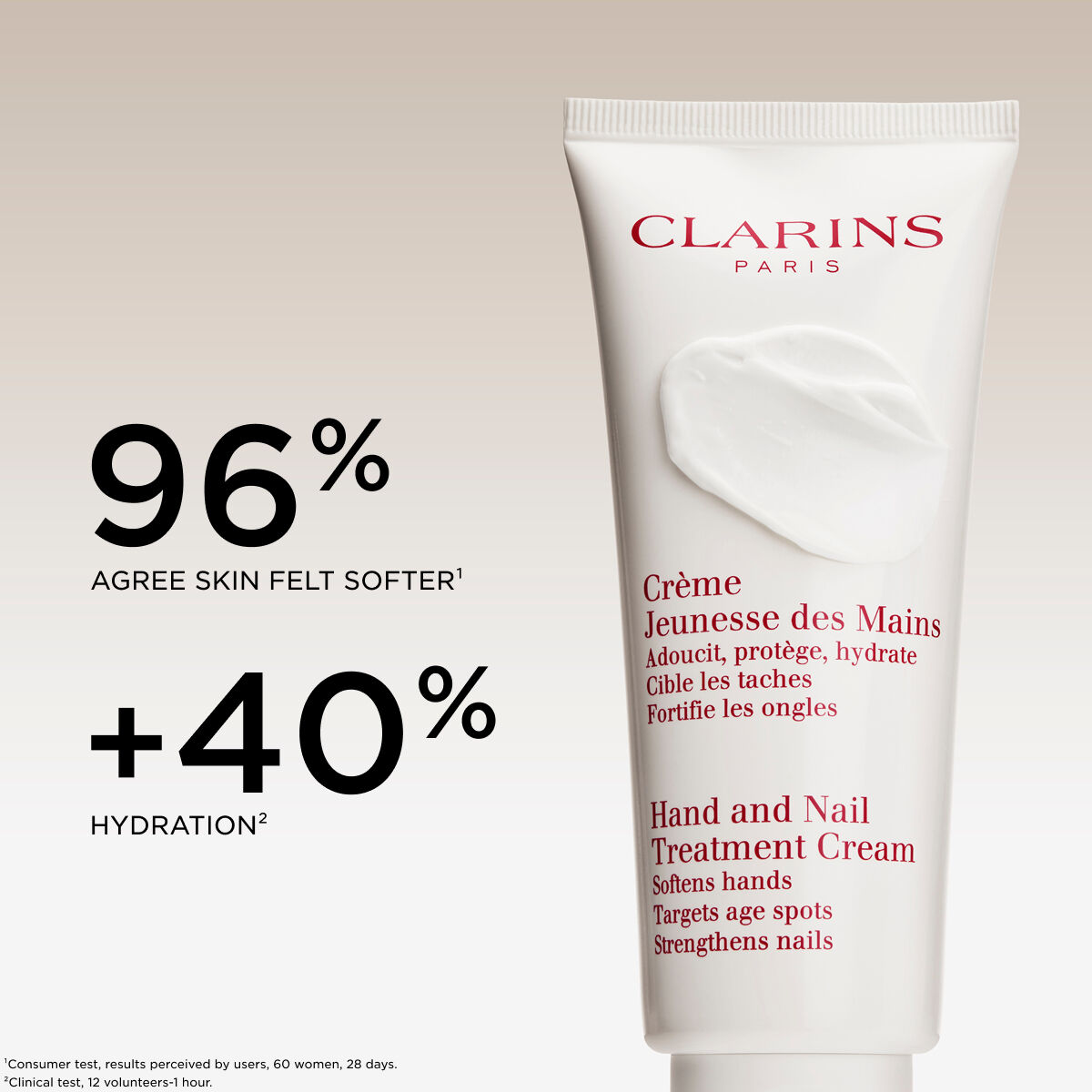 Best Moisturizing Hand And Nail Treatment Cream | CLARINS®