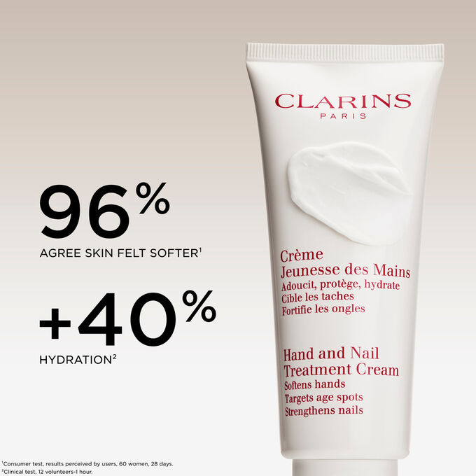 Hand and Nail Moisturizing Treatment Cream