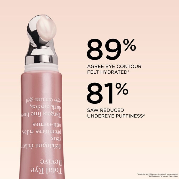 Total Eye Revive - Eye Gel Cream for Dark Circles + Fine Lines