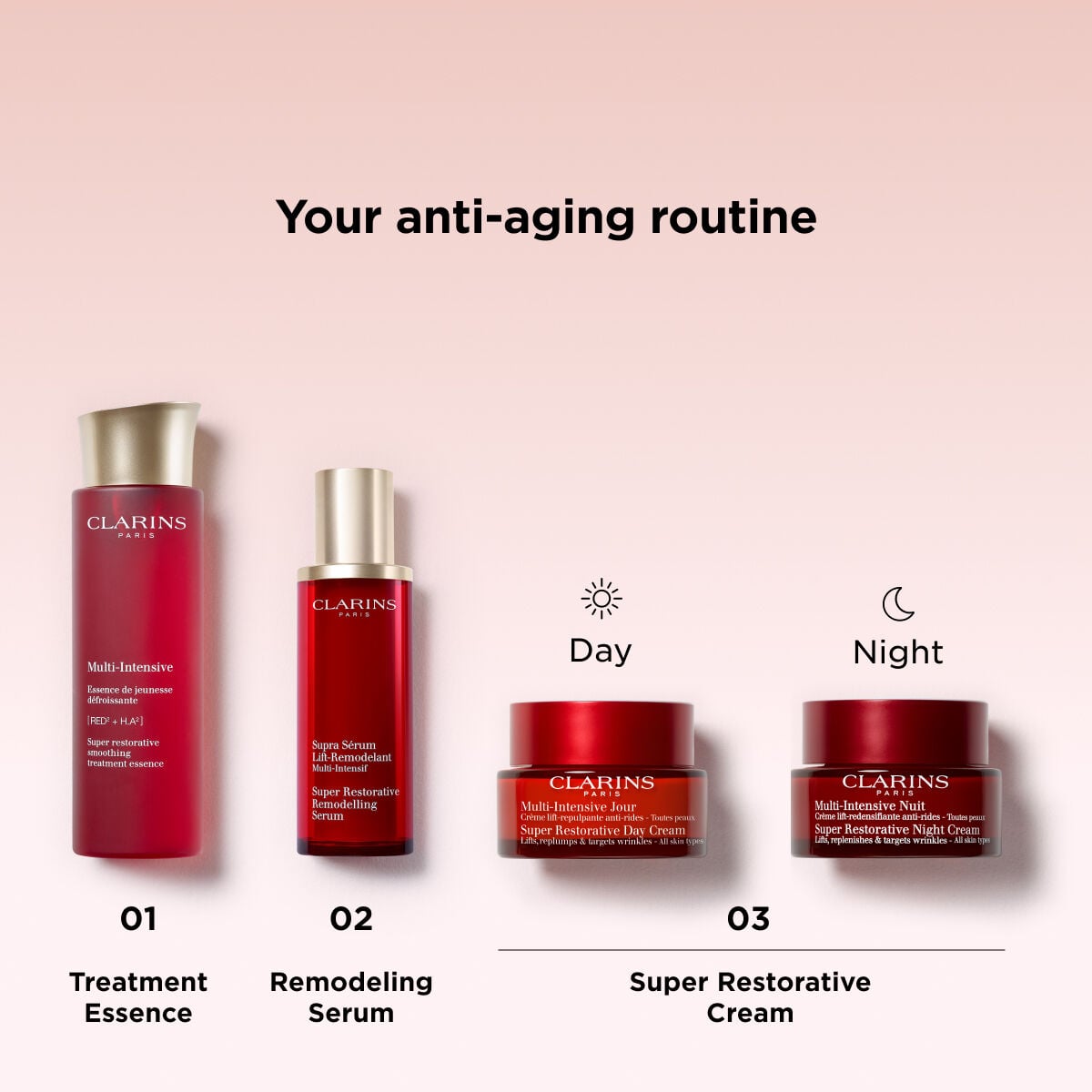 Super Restorative Remodelling Face Serum | Anti-Aging Serum Cream