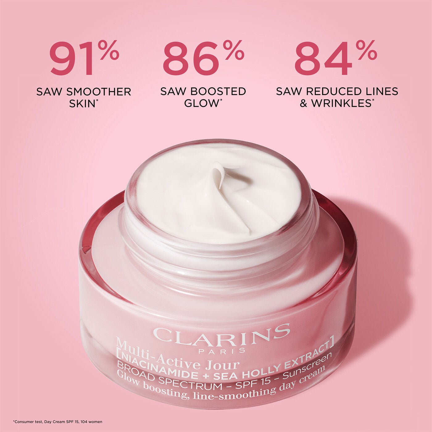 Multi-Active Day SPF 15: Anti-Aging Cream | CLARINS®