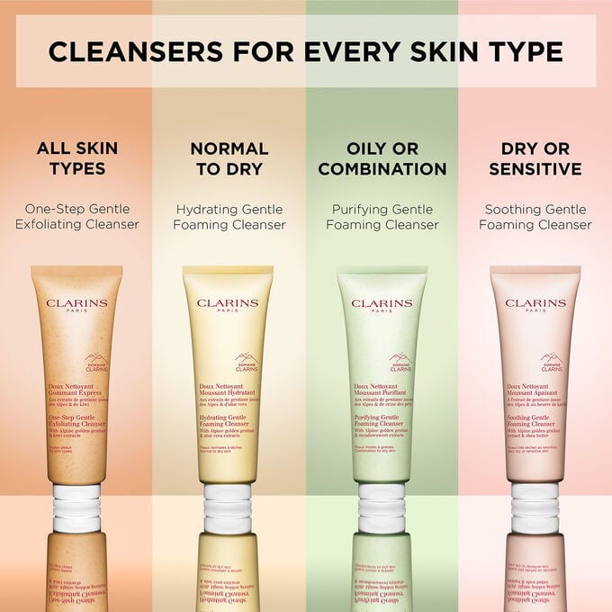 Hydrating Gentle Foaming Face Cleanser for Normal to Dry Skin