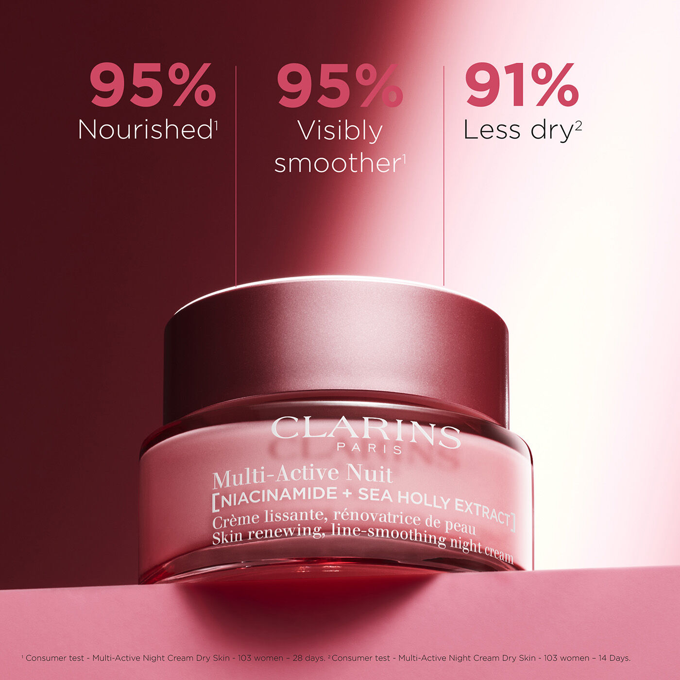 Multi Active Nuit for Dry Skin Rejuvenating Nighttime Face Cream CLARINS