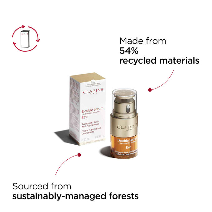 Double Serum Eye - Under Eye Tightening Cream