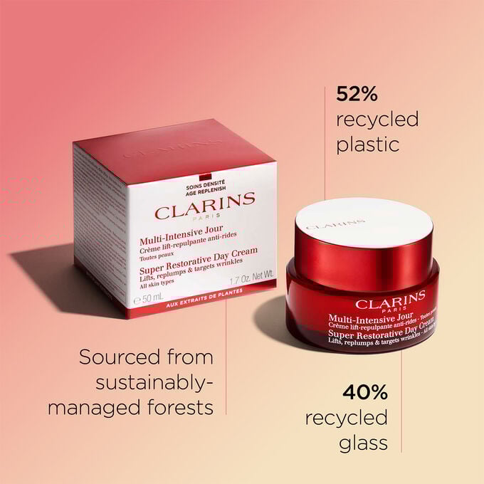 Super Restorative Day Cream - Anti-Aging + Anti-Wrinkle Cream for Menopausal Skin